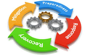 Business Continuity & Enterprise IT  Disaster Management