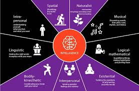 Research White Paper **Creating Jobs and Prosperity through Creative Intelligence: