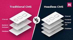 Headless CMS: Powering Scalable Omnichannel Content Delivery
