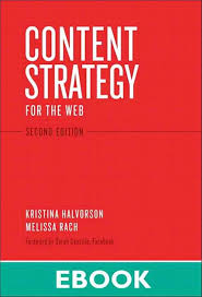 Content Strategy as a Growth Engine B2B Marketing, Growth Hacking, WordPress, Joomla, Magento Ecommerce and SME Business Development