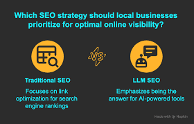 LLM SEO — Optimizing Digital Content for AI-Powered Discovery How KeenComputer.com and IAS-Research.com Help Future-Proof Your Digital Presence