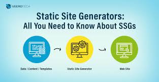 Research White Paper Open-Source Static Site Generators (SSGs) as the Foundation of Agile WordPress and Joomla Development
